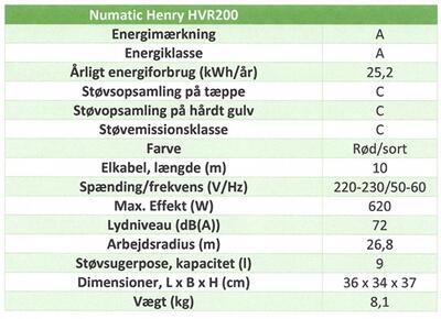 Numatic Henry HVR200 - rød