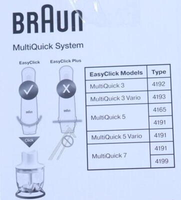 Braun minihakker MQ20 WH