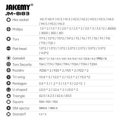 Jakemy JM-8183 145-i-1 værktøjssæt