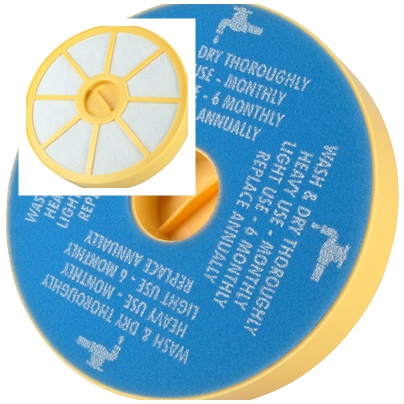 Dyson motorfilter DC05, DC08, DC19, DC21