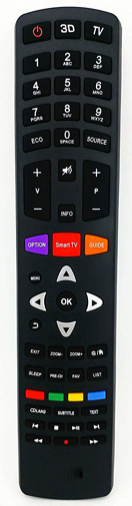 Thomson fjernbetjening 06-5FHW53-A013X – Original